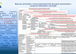 В день открытия VIII Всероссийского водного конгресса, Ассоциация приняла участие в работе одной из его секций